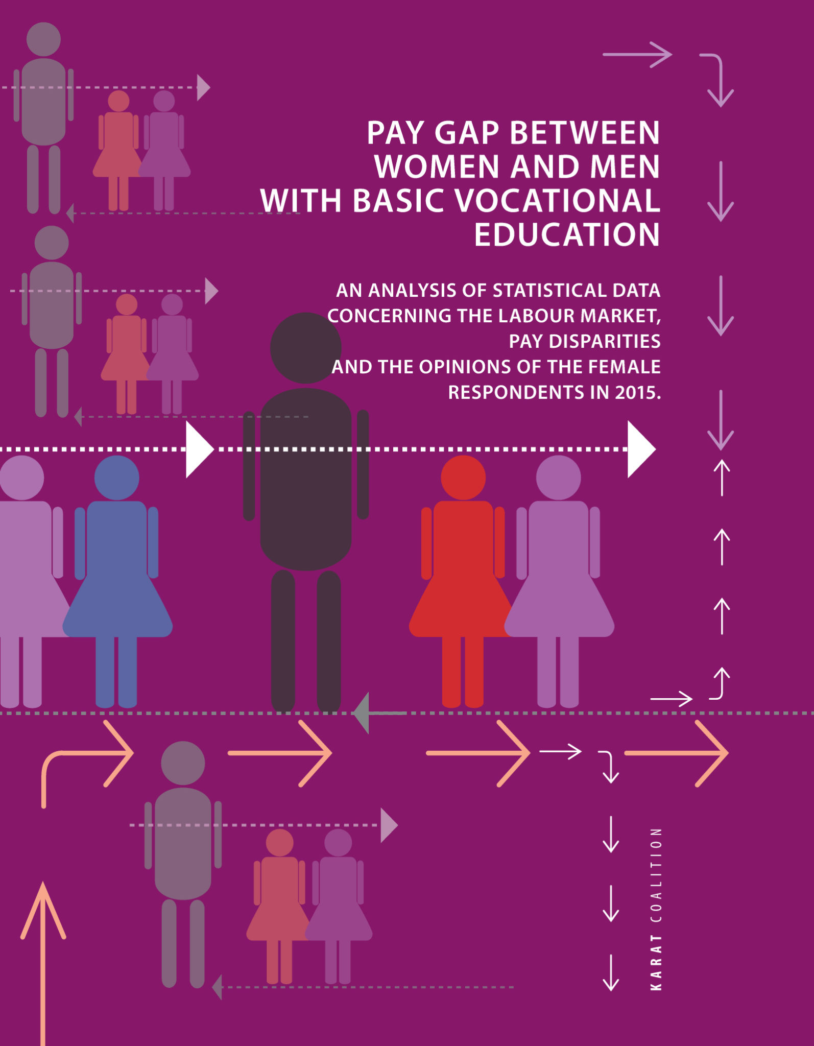 Report: Pay gap between women and men with basic vocational education